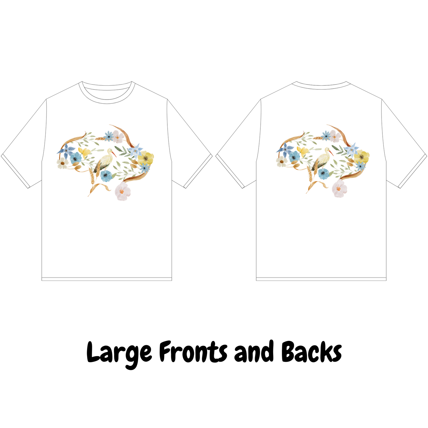 Order Transfers By Size